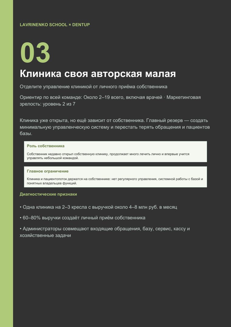 Превью PDF стадии 3 — Клиника своя авторская малая