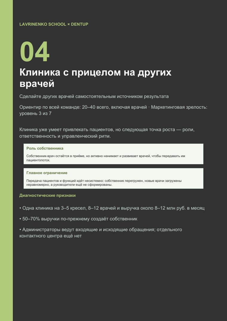 Превью PDF стадии 4 — Клиника с прицелом на других врачей