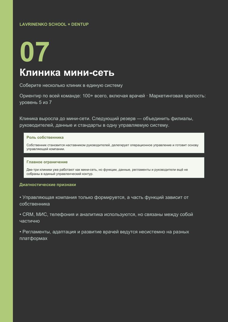 Превью PDF стадии 7 — Клиника мини-сеть