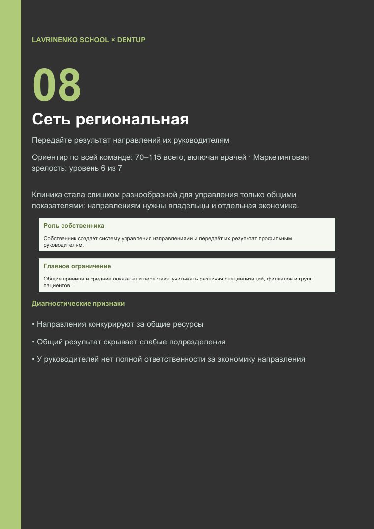 Превью PDF стадии 8 — Сеть региональная