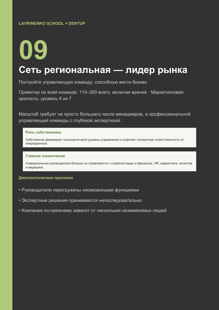 Превью PDF стадии 9 — Сеть региональная — лидер рынка